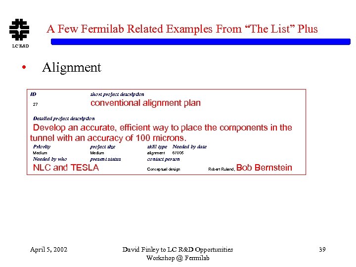 A Few Fermilab Related Examples From “The List” Plus LC R&D • Alignment ID