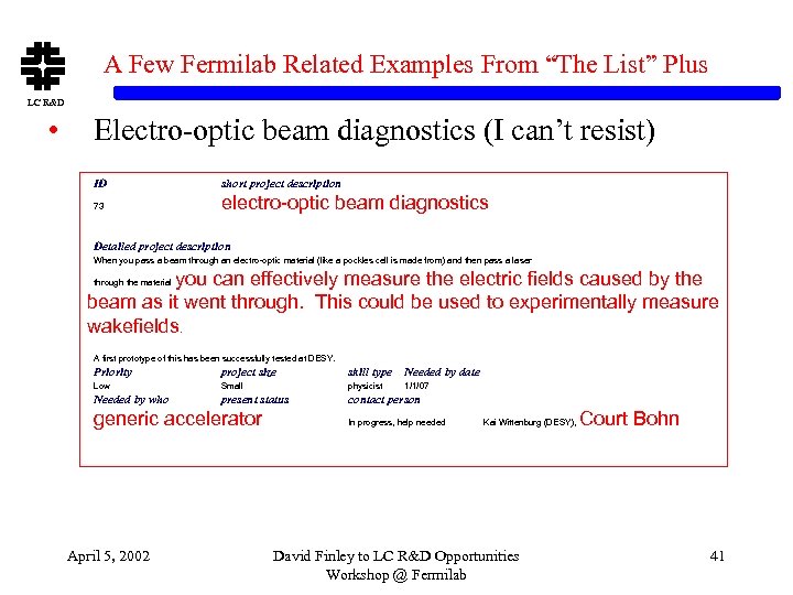 A Few Fermilab Related Examples From “The List” Plus LC R&D • Electro-optic beam