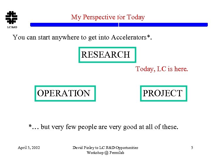 My Perspective for Today LC R&D You can start anywhere to get into Accelerators*.