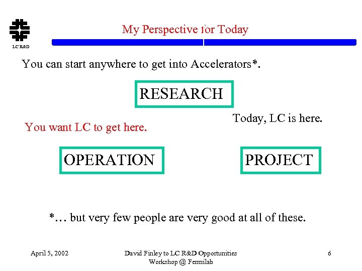 My Perspective for Today LC R&D You can start anywhere to get into Accelerators*.