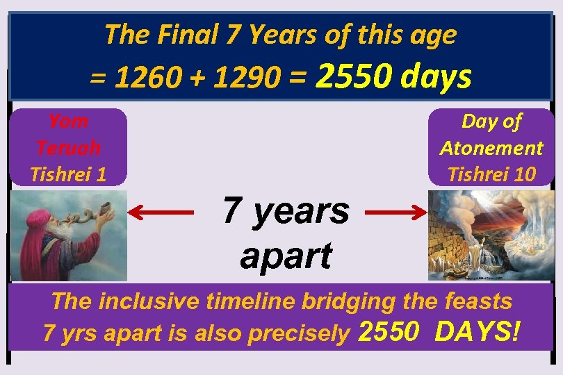 The Final 7 Years of this age = 1260 + 1290 = 2550 days