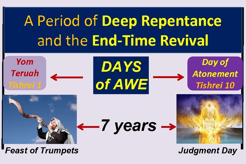 A Period of Deep Repentance and the End-Time Revival Yom Teruah Tishrei 1 DAYS