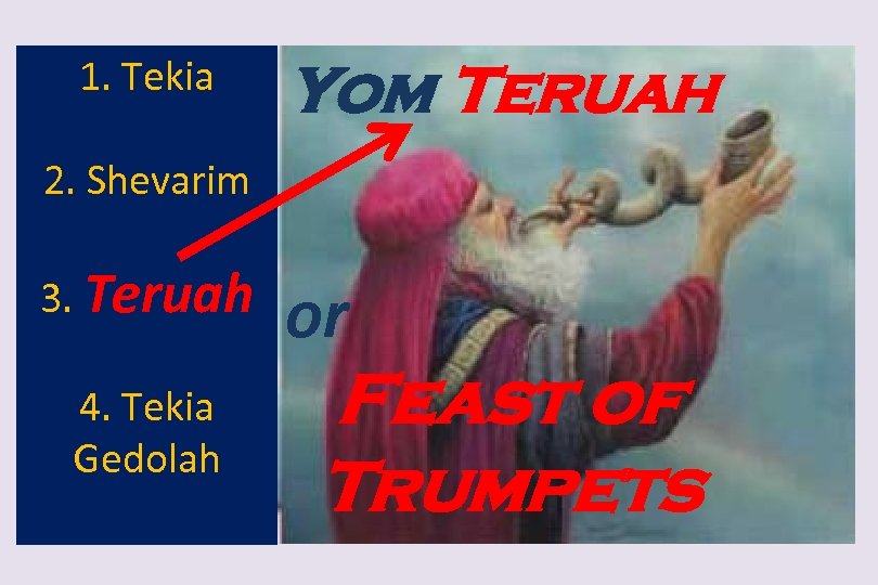 1. Tekia 2. Shevarim 3. Teruah 4. Tekia Gedolah Yom Teruah or Feast of