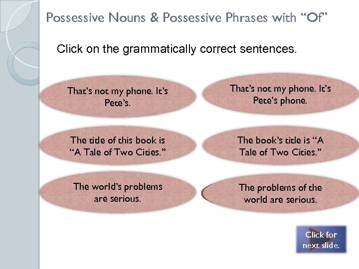 Possessive Nouns & Possessive Phrases with “Of” Click on the grammatically correct sentences. Both