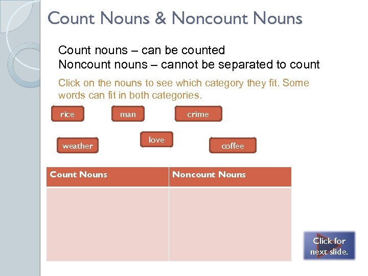Count Nouns & Noncount Nouns Count nouns – can be counted Noncount nouns –