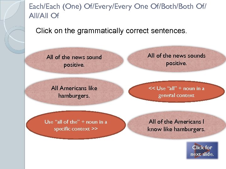 Each/Each (One) Of/Every One Of/Both Of/ All/All Of Click on the grammatically correct sentences.