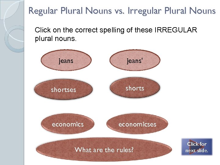Regular Plural Nouns vs. Irregular Plural Nouns Click on the correct spelling of these