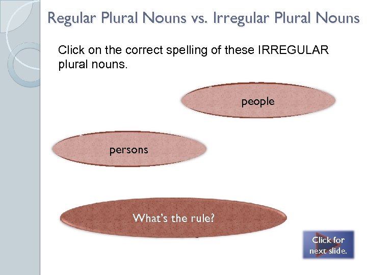 Regular Plural Nouns vs. Irregular Plural Nouns Click on the correct spelling of these