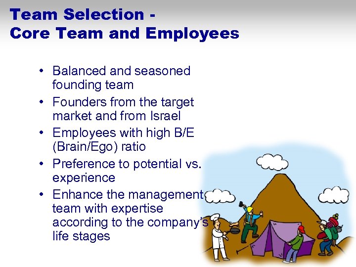 Team Selection Core Team and Employees • Balanced and seasoned founding team • Founders