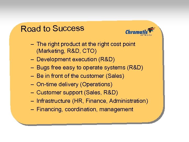 Road to Success – The right product at the right cost point (Marketing, R&D,