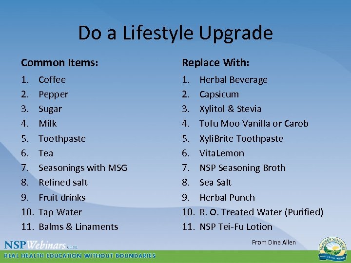 Do a Lifestyle Upgrade Common Items: Replace With: 1. 2. 3. 4. 5. 6.