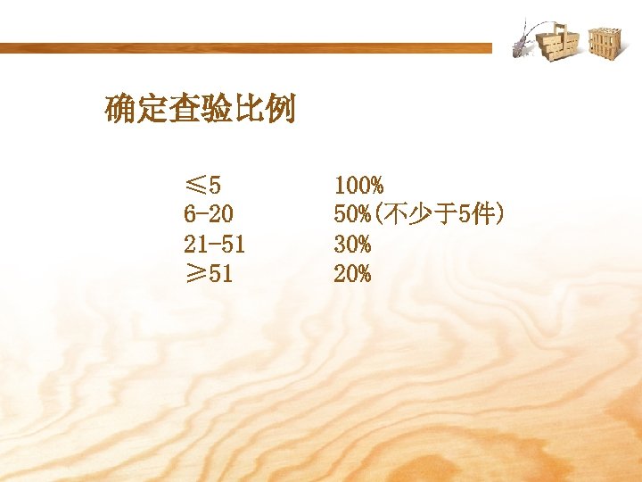 确定查验比例 ≤ 5 6 -20 21 -51 ≥ 51 100% 50%(不少于5件) 30% 20% 