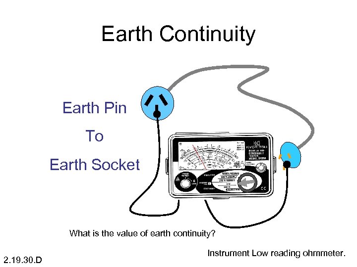 Earth Continuity Earth Pin To Earth Socket 1 What is the value of earth