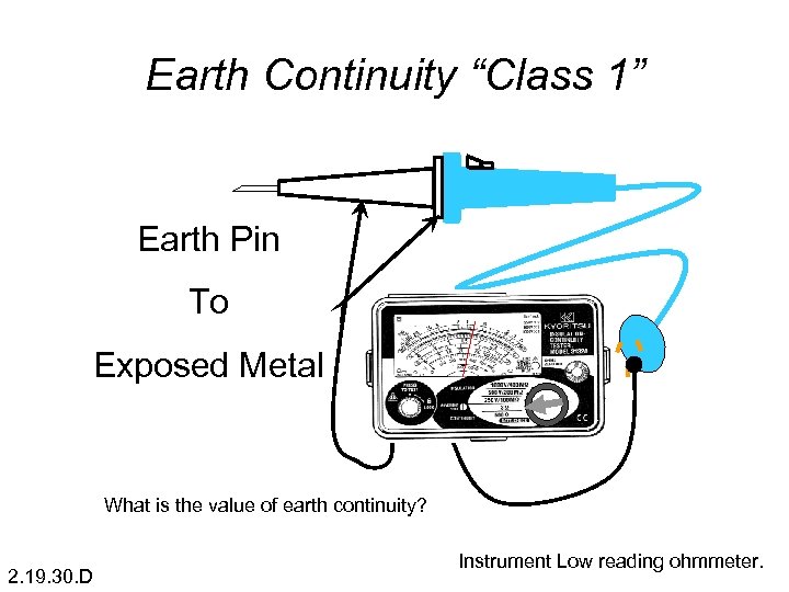 Earth Continuity “Class 1” Earth Pin To Exposed Metal 1 What is the value