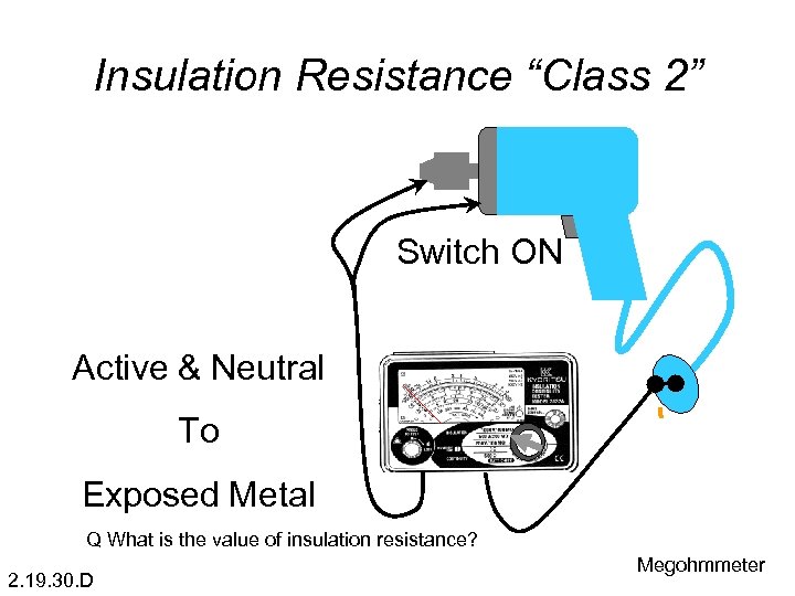 Insulation Resistance “Class 2” Switch ON Active & Neutral To 1 M 1 M