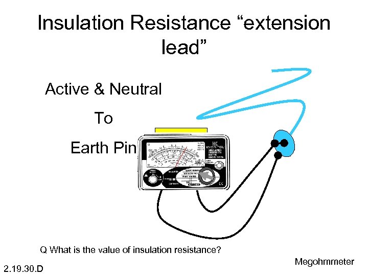 Insulation Resistance “extension lead” Active & Neutral To Earth Pin 1 M 1 M