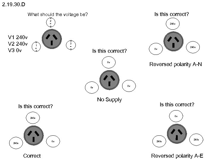 2. 19. 30. D Is this correct? What should the voltage be? V 2