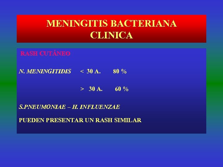 MENINGITIS BACTERIANA CLINICA RASH CUTÁNEO N. MENINGITIDIS < 30 A. > 30 A. 80