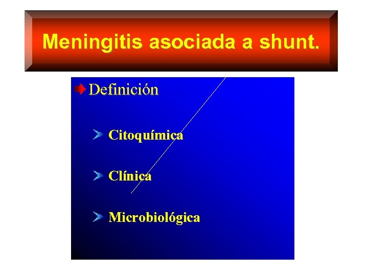 Meningitis asociada a shunt. Definición Citoquímica Clínica Microbiológica 