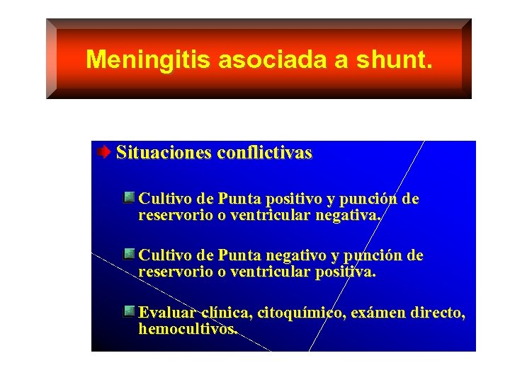 Meningitis asociada a shunt. Situaciones conflictivas Cultivo de Punta positivo y punción de reservorio