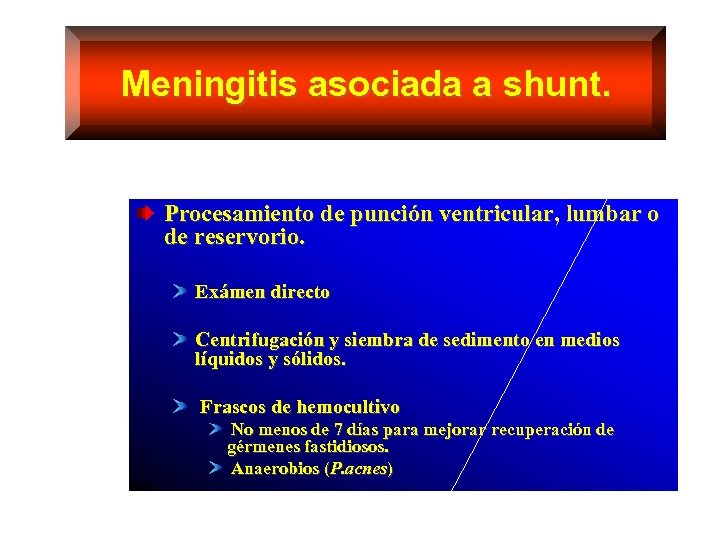 Meningitis asociada a shunt. Procesamiento de punción ventricular, lumbar o de reservorio. Exámen directo