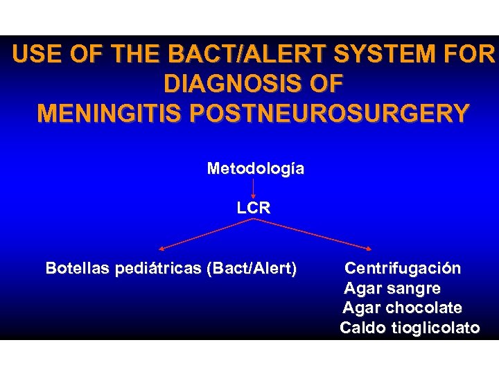 USE OF THE BACT/ALERT SYSTEM FOR DIAGNOSIS OF MENINGITIS POSTNEUROSURGERY Metodología LCR Botellas pediátricas