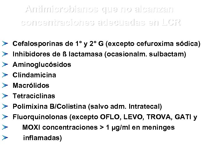 Antimicrobianos que no alcanzan concentraciones adecuadas en LCR Cefalosporinas de 1° y 2° G