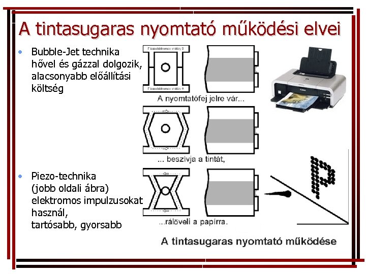A tintasugaras nyomtató működési elvei • Bubble-Jet technika hővel és gázzal dolgozik, alacsonyabb előállítási