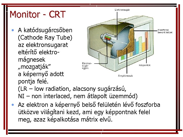 Monitor - CRT • A katódsugárcsőben (Cathode Ray Tube) az elektronsugarat eltérítő elektromágnesek „mozgatják”