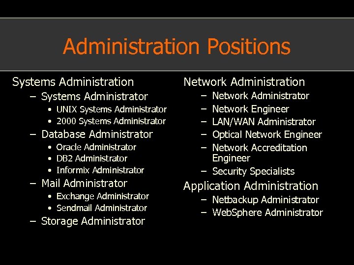 Administration Positions Systems Administration – Systems Administrator • UNIX Systems Administrator • 2000 Systems