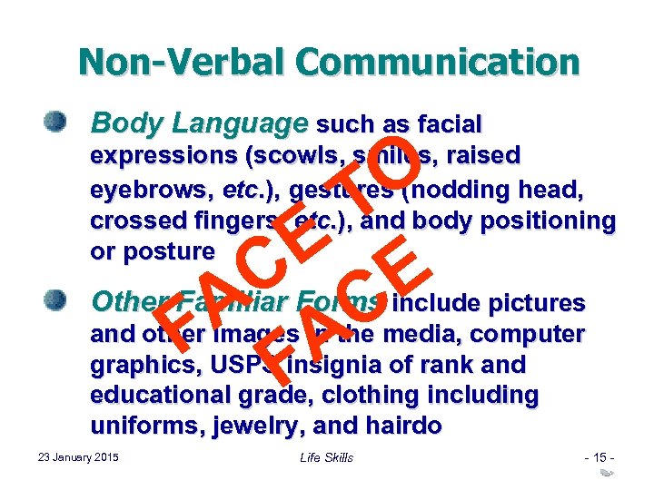 Non-Verbal Communication O Body Language such as facial expressions (scowls, smiles, raised eyebrows, etc.
