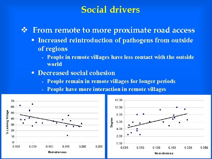 Social drivers v From remote to more proximate road access § Increased reintroduction of