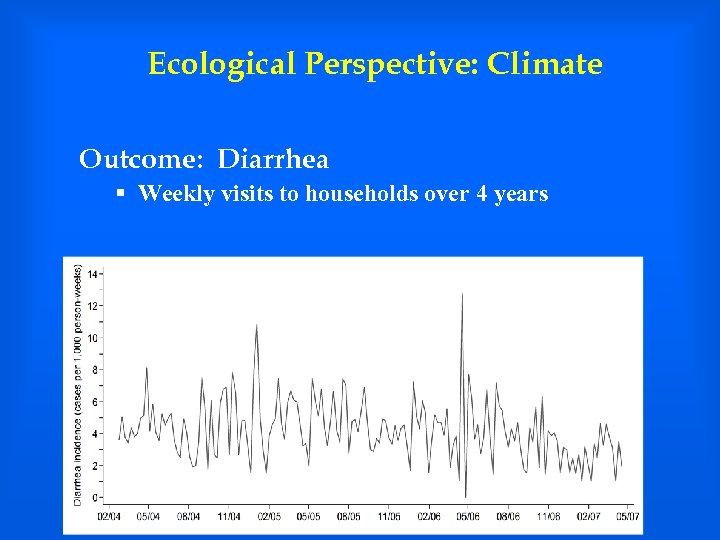 Ecological Perspective: Climate Outcome: Diarrhea § Weekly visits to households over 4 years 