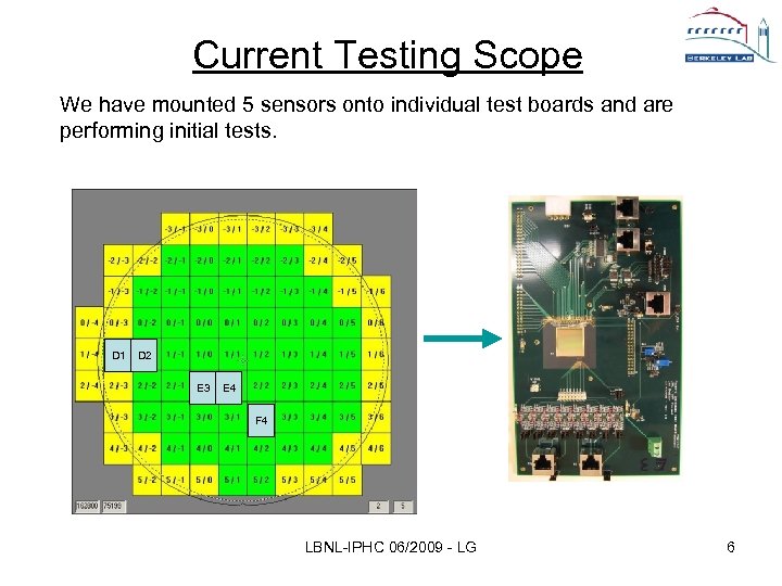 Current Testing Scope We have mounted 5 sensors onto individual test boards and are