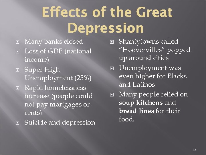  Many banks closed Loss of GDP (national income) Super High Unemployment (25%) Rapid