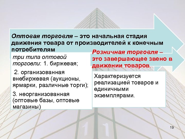Оптовая торговля – это начальная стадия движения товара от производителей к конечным потребителям Розничная