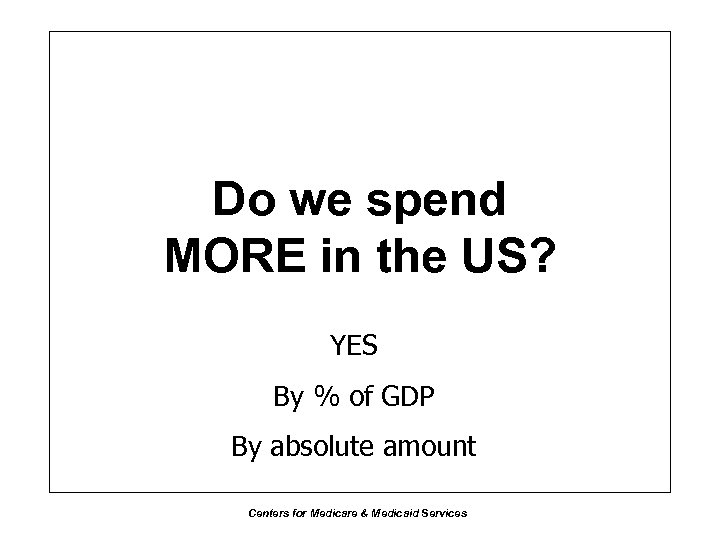 Do we spend MORE in the US? YES By % of GDP By absolute