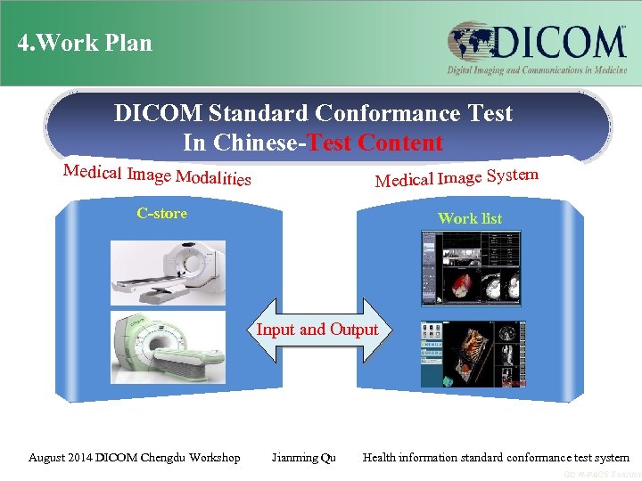 4. Work Plan DICOM Standard Conformance Test In Chinese-Test Content Medical Image Modalitie s