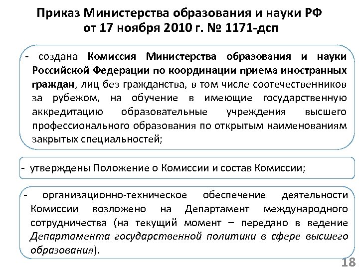 Приказ Министерства образования и науки РФ от 17 ноября 2010 г. № 1171 -дсп