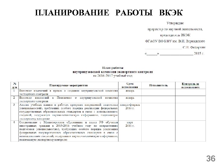 ПЛАНИРОВАНИЕ РАБОТЫ ВКЭК 36 