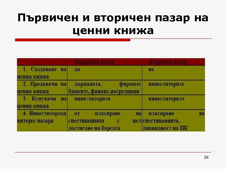 Първичен и вторичен пазар на ценни книжа 24 