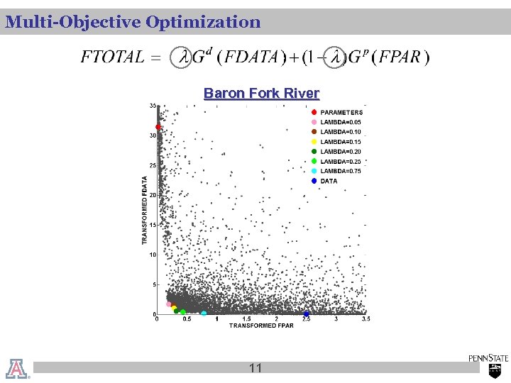 Multi-Objective Optimization Baron Fork River 11 