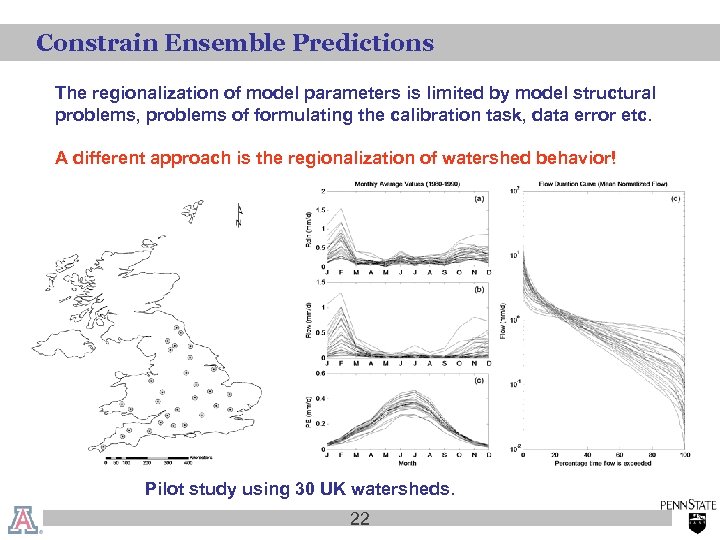 Constrain Ensemble Predictions The regionalization of model parameters is limited by model structural problems,