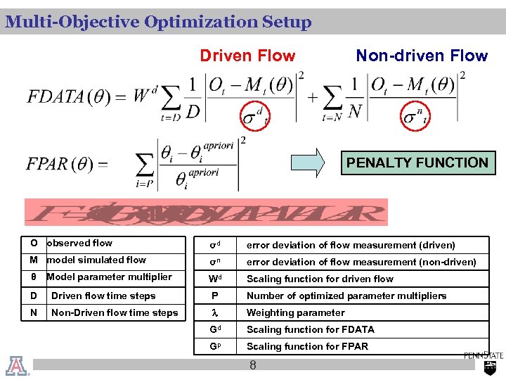 Multi-Objective Optimization Setup Driven Flow Non-driven Flow PENALTY FUNCTION O observed flow σd error