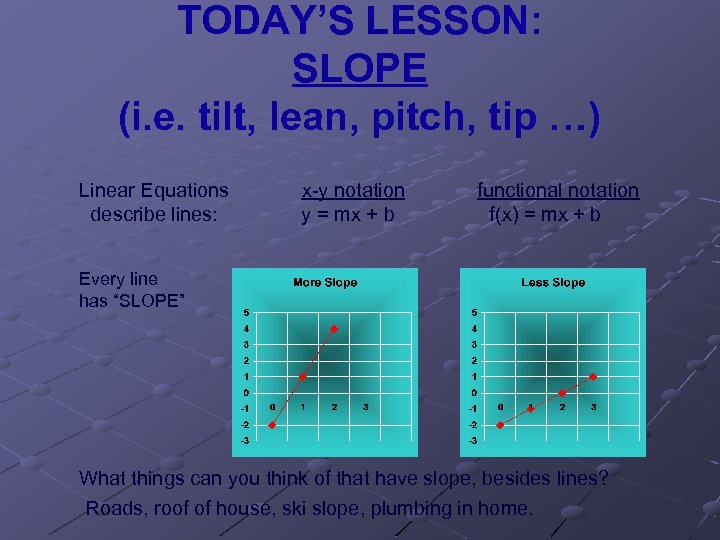 TODAY’S LESSON: SLOPE (i. e. tilt, lean, pitch, tip …) Linear Equations describe lines:
