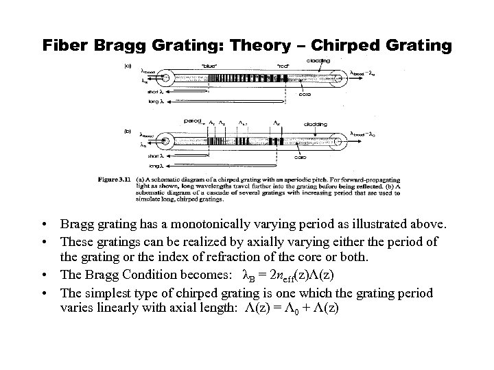 Fiber Bragg Grating: Theory – Chirped Grating • Bragg grating has a monotonically varying