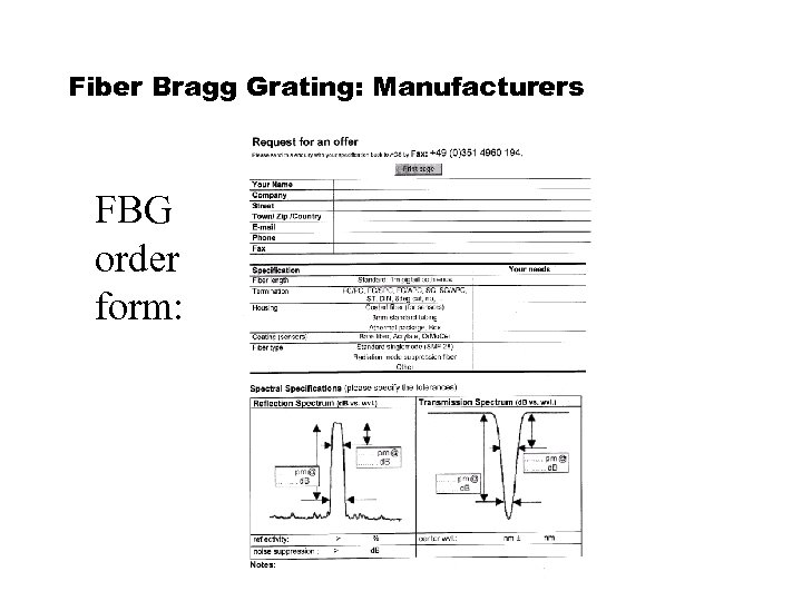 Fiber Bragg Grating: Manufacturers FBG order form: 