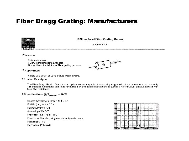 Fiber Bragg Grating: Manufacturers 