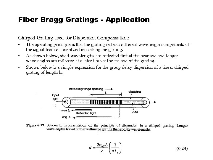 Fiber Bragg Gratings - Application Chirped Grating used for Dispersion Compensation: • • •