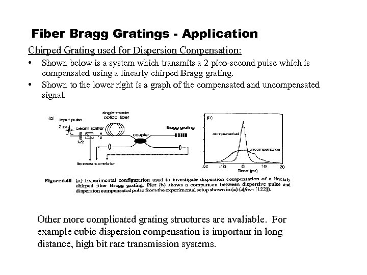 Fiber Bragg Gratings - Application Chirped Grating used for Dispersion Compensation: • • Shown